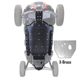 Polaris RZR XP 4 Turbo S UHMW Skid Plate